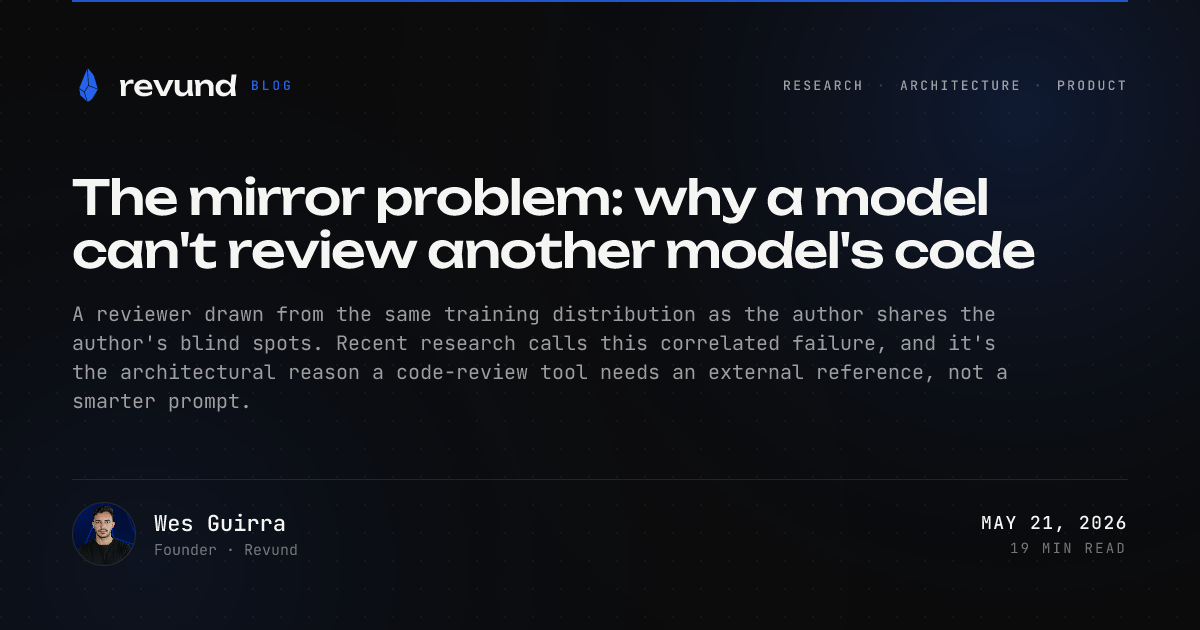 The mirror problem: why a model can't review another model's code · Revund